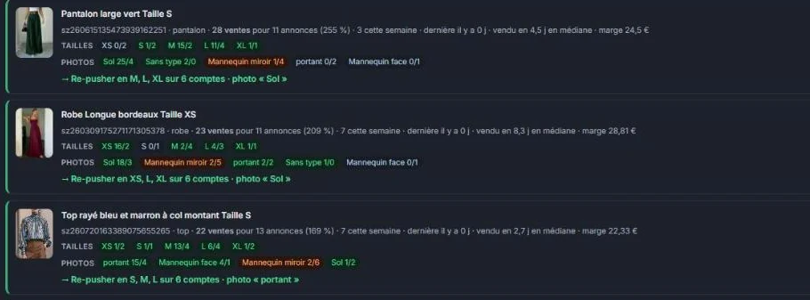 Capture de l'écran À re-pusher : les articles qui se vendent le mieux avec les tailles et le type de photo conseillés
